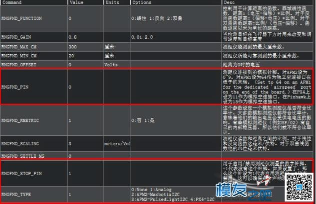 大神求教APM与超声模块的连接 飞控,APM 作者:cjsoong 1933 