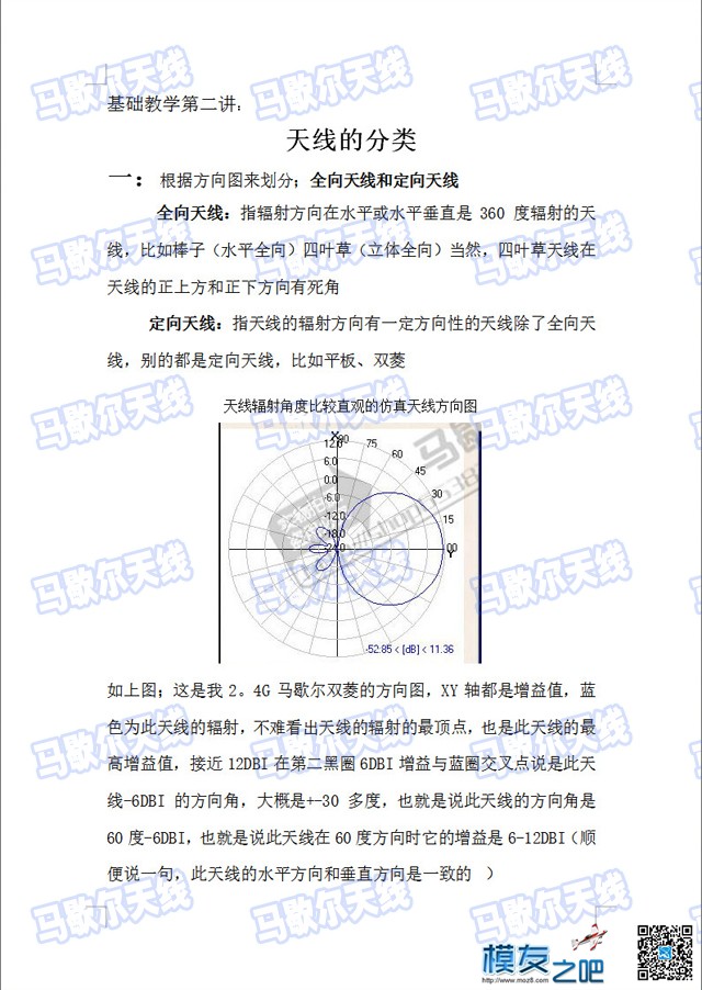 申精：马歇尔天线讲天线基础知识！！！ 基础知识,马歇尔 作者:lgaiio 9407 
