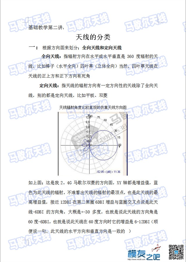 申精：马歇尔天线讲天线基础知识！！！ 基础知识,马歇尔 作者:lgaiio 4075 