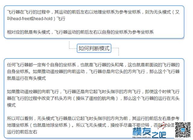 【格氏】什么是无人机的无头模式和有头模式 无人机 作者:feike123 8631 