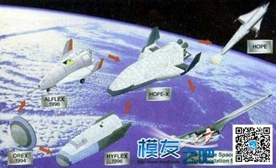 万里长征第一步：印度航天飞机HEX-1飞行试验 无人机,航模,天线,飞控,发动机 作者:中翼网 7565 