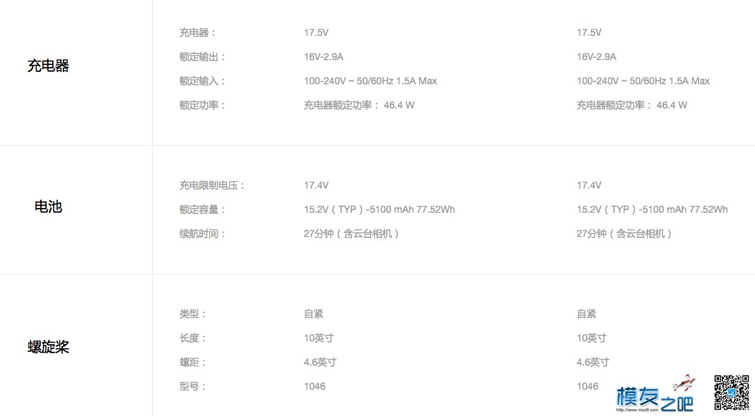 小米无人机的技术参数、价格、图片与视频 无人机,云台,图传,电机,遥控器 作者:笑笑生 9642 