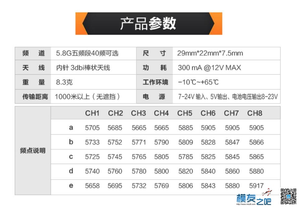 AVTx Mini发射机TH600地面拉距测试 发射机 作者:AIbluecapf 6791 