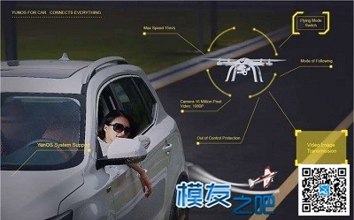 未来：边开车边放飞无人机“探路” 无人机,航模,飞控,机器人,航拍 作者:中翼网 9201 