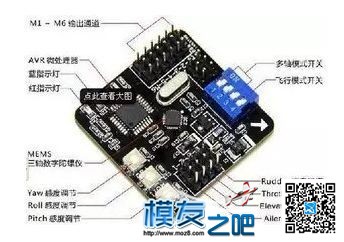 干货！小型无人机飞控系统如何组成和设计？ 无人机,航模,舵机,飞控,GPS 作者:中翼网 5939 