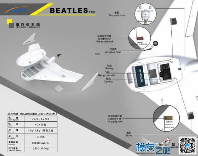 FPV介绍（一） 固定翼,飞控,FPV,飞翼,怎样介绍自己 作者:chenjia0814 2799 