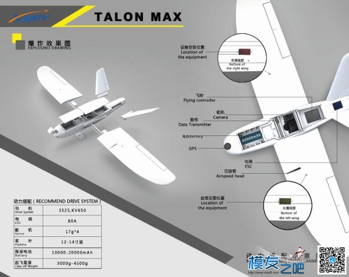 FPV介绍（一） 固定翼,飞控,FPV,飞翼,怎样介绍自己 作者:chenjia0814 3432 
