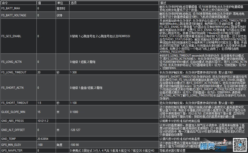 APM地面站参数中英文对照 固定翼,飞控,开源,固件,地面站 作者:chenjia0814 1355 