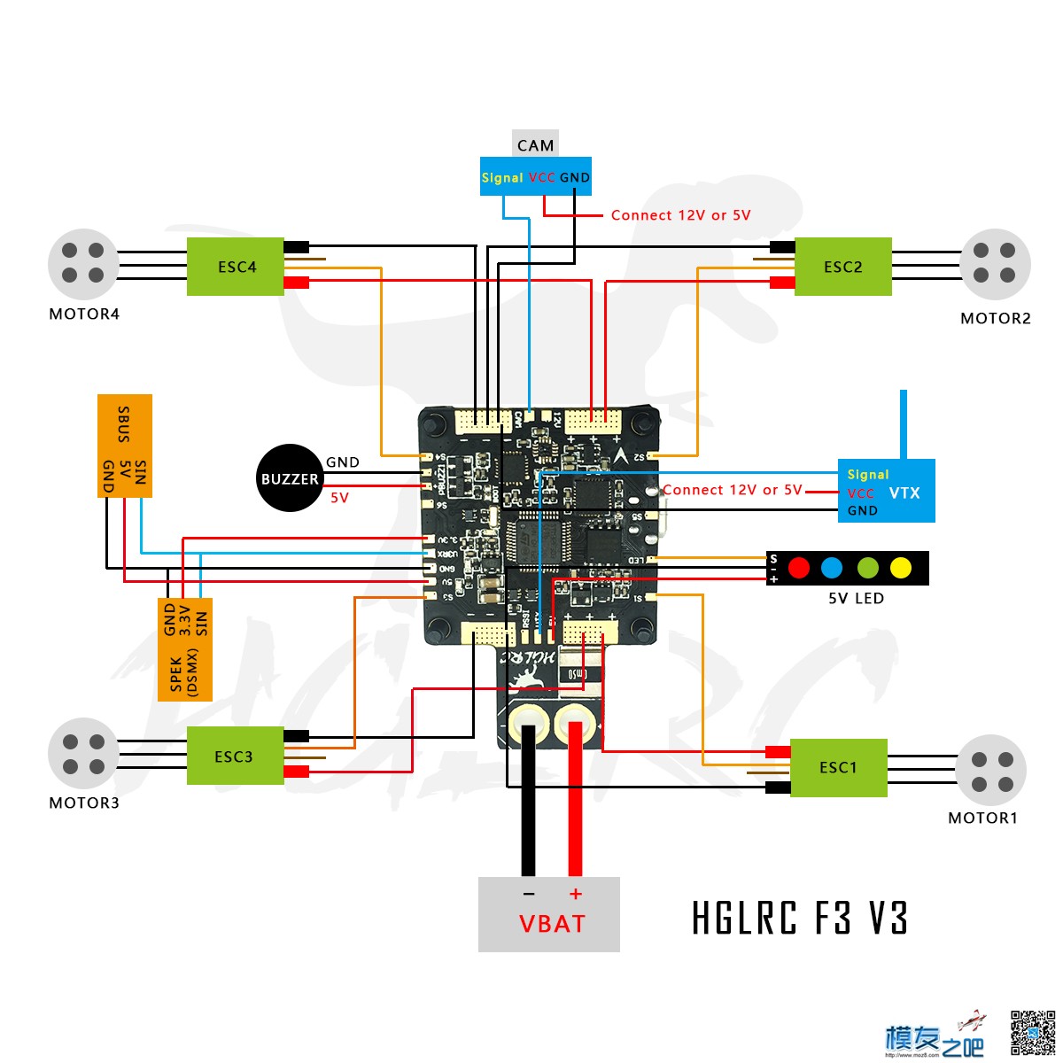 HGLRC F3 V3增加电流计 电流计,增加,电流,基础 作者:hgl_lulu 6998 