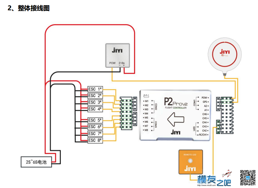 极翼 PRO V2 国内首发测试之一 抢鲜开箱 [ 老晋玩测试 ] 飞控,dji,免费,地面站,GPS 作者:老晋 3160 