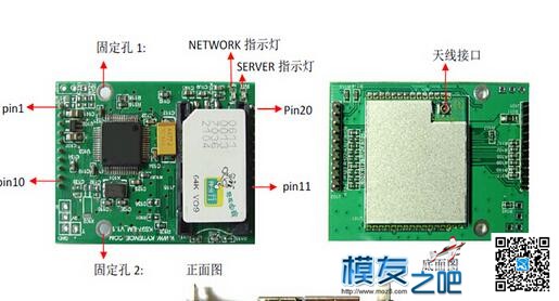 再也不怕丢机了，APM及PIX使用GPRS超远程遥控  作者:luoyin 7234 