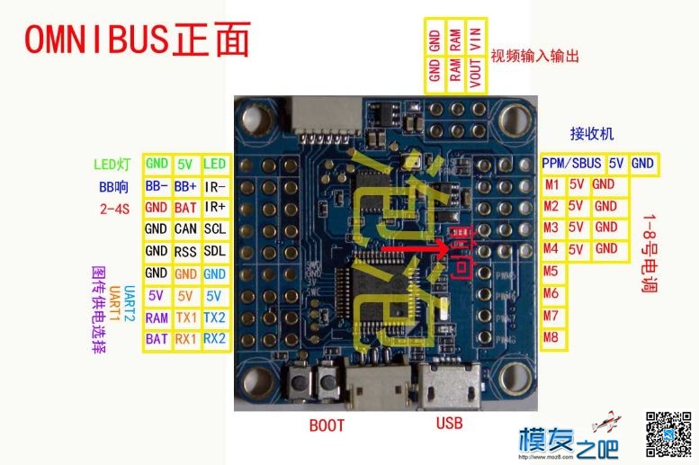 OMNIBUS F3+BUMPBEE 6S 30A+GEPRC-TX5装机贴 飞控,电调,电机,机架,苹果6S参数 作者:jacksondkone 1797 
