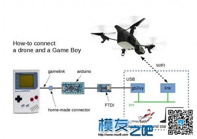 Game Boy经典版变身成为无人机控制手柄 无人机,经典 作者:中翼网 5643 