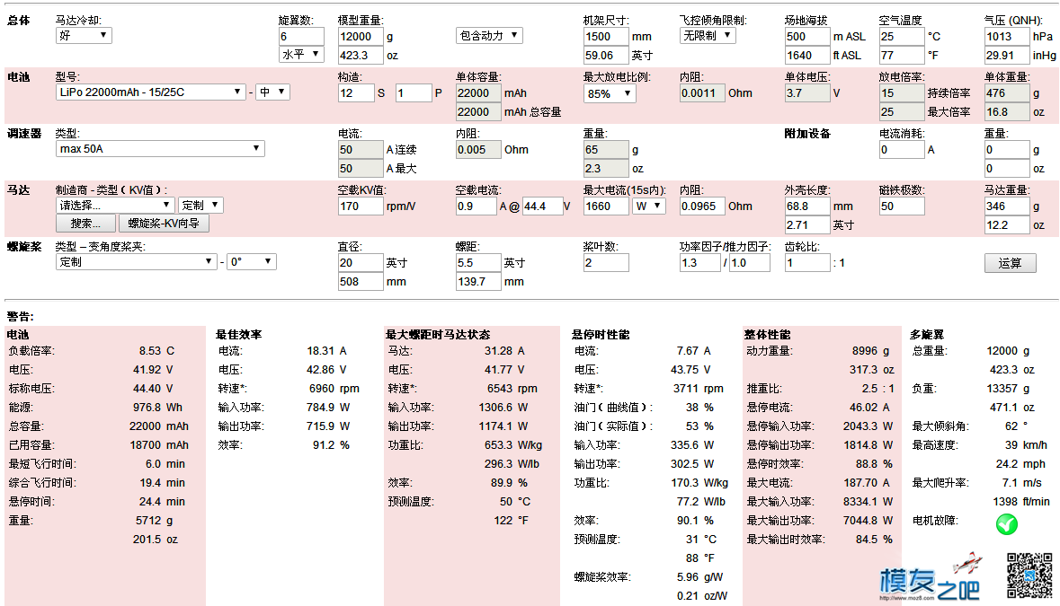 如何配置一架植保机 无人机,朋友,如何,技术 作者:yz5606593 1317 