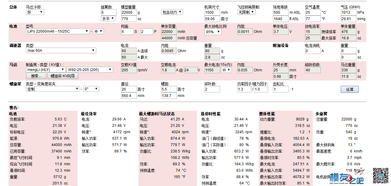 如何配置一架植保机 无人机,朋友,如何,技术 作者:yz5606593 9239 