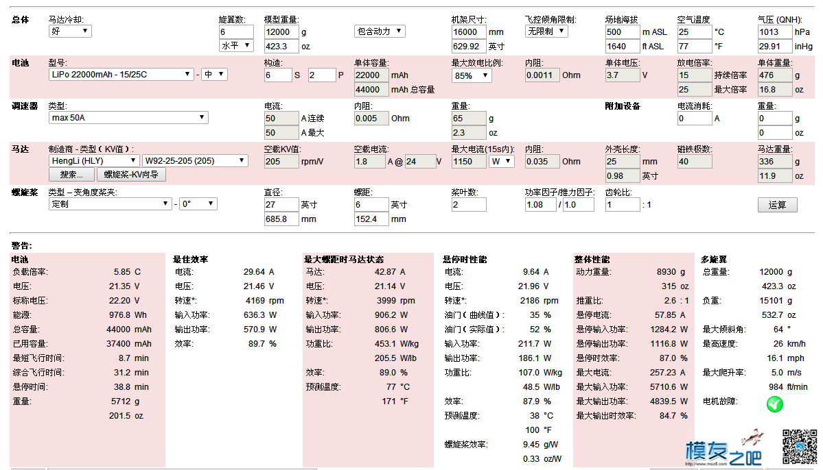 如何配置一架植保机 无人机,朋友,如何,技术 作者:yz5606593 2951 