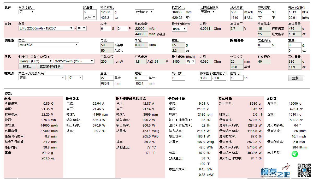 如何配置一架植保机 无人机,朋友,如何,技术 作者:yz5606593 2463 