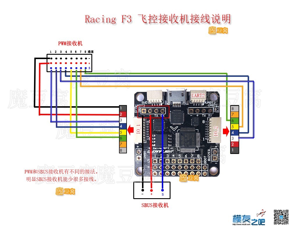 魔豆窝网穿越装机教程之--QVA210一点都不难 穿越机,电池,云台,图传,飞控 作者:魔豆窝 7891 