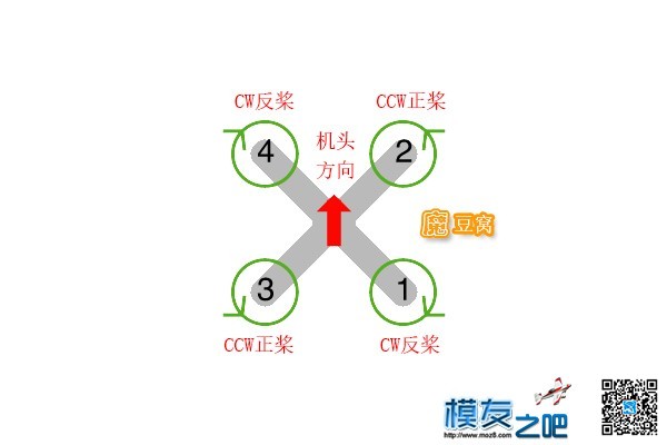魔豆窝网穿越装机教程之--QVA210一点都不难 穿越机,电池,云台,图传,飞控 作者:魔豆窝 3114 