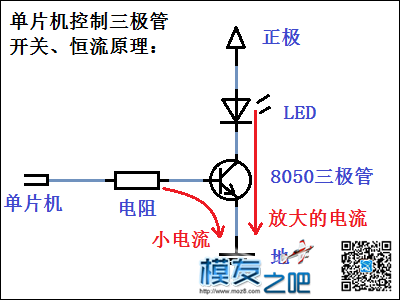 第四课：听话的单片机  作者:我爱萝丽爱萝丽 3344 