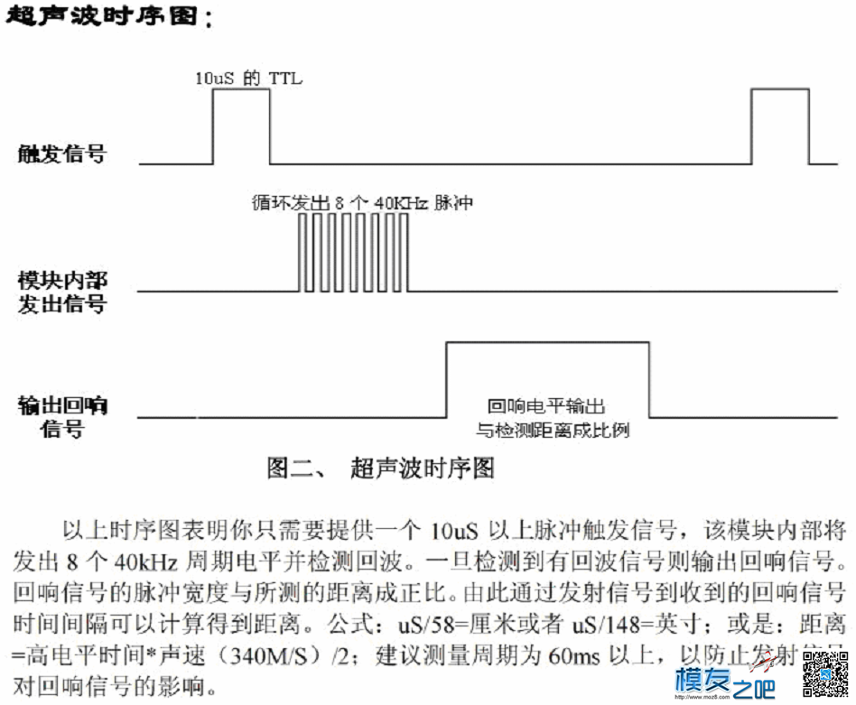 DO VIS： APM开源自动避障系列教学贴 第一课更新完毕！！！ 无人机,飞控,开源,四轴,APM 作者:DOVIS666 7379 