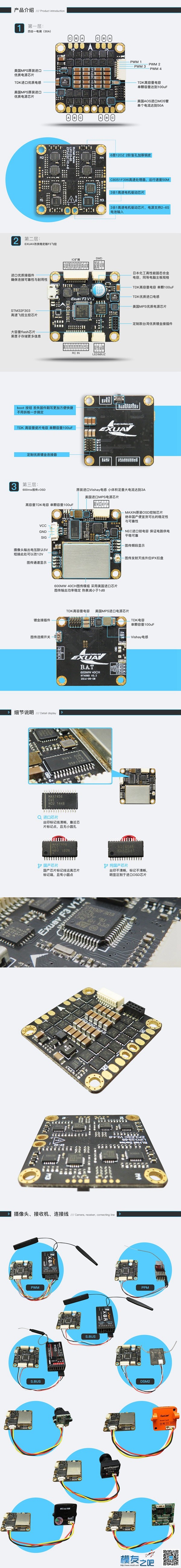 颠覆穿越机机界的革命性产品---直播预告 产品,无人机,碳纤维,摄像头,遥控器 作者:黑蚁军团 2414 