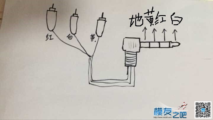 求教肥鲨眼镜AV线的线序 vr眼镜哪款好,rj45线序,直连线线序 作者:浙江阳子 7685 