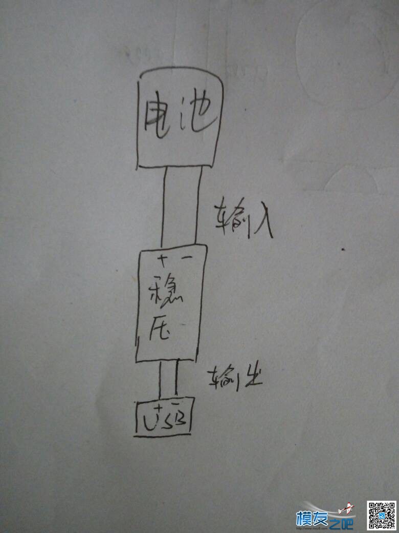 场外随身充电宝（其实是不知道该叫啥） 还充电宝 作者:正正强 6896 