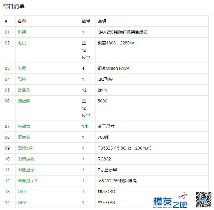 四旋翼FPV穿越机制作教程【轴距250】 穿越机,youku,四旋翼,穿越,机制 作者:无人机分享 1844 