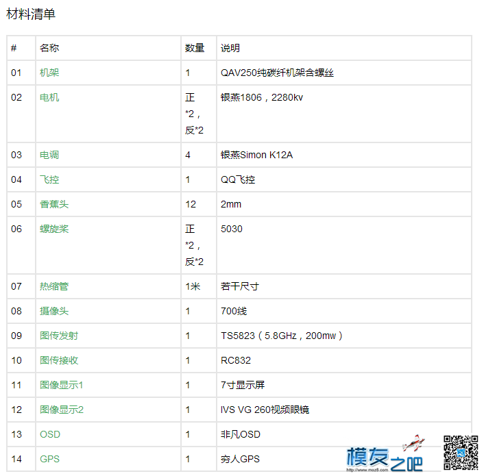 四旋翼FPV穿越机制作教程【轴距250】 穿越机,youku,四旋翼,穿越,机制 作者:无人机分享 5761 