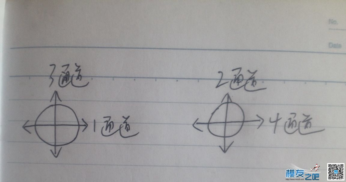 关于直升机的几个不明白的问题，欢迎大家讨论。 直升机 作者:迈克尔船长 9715 