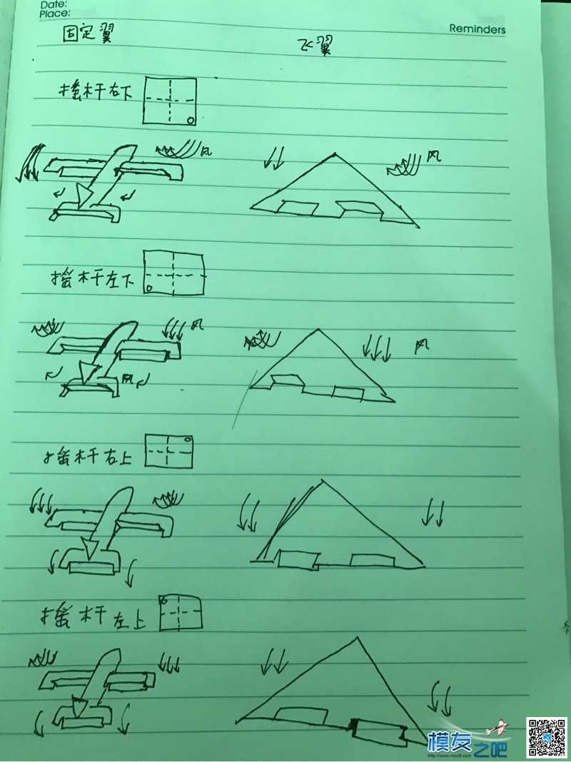 你遇到过这个难题吗，三角翼＋APM组合，舵机自动归中  作者:该用户已下架 6141 
