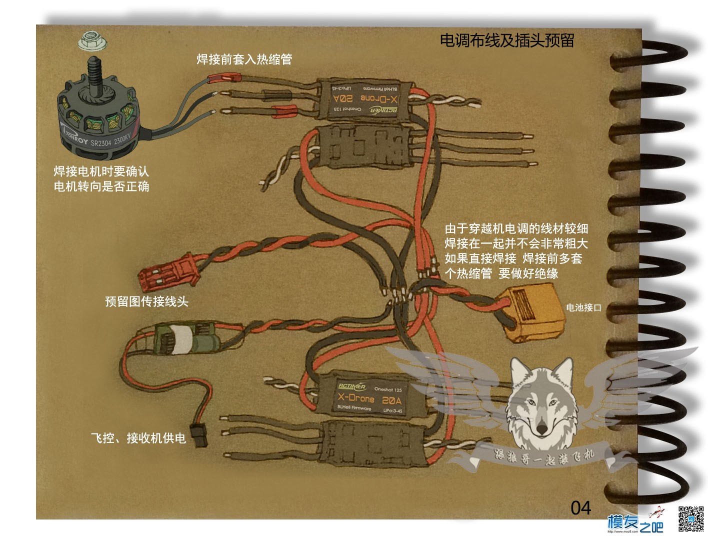 第二阶段手绘教程图：绘组装(已完结)含CC3D基本调参 穿越机,DIY,地面站 作者:lee 8217 