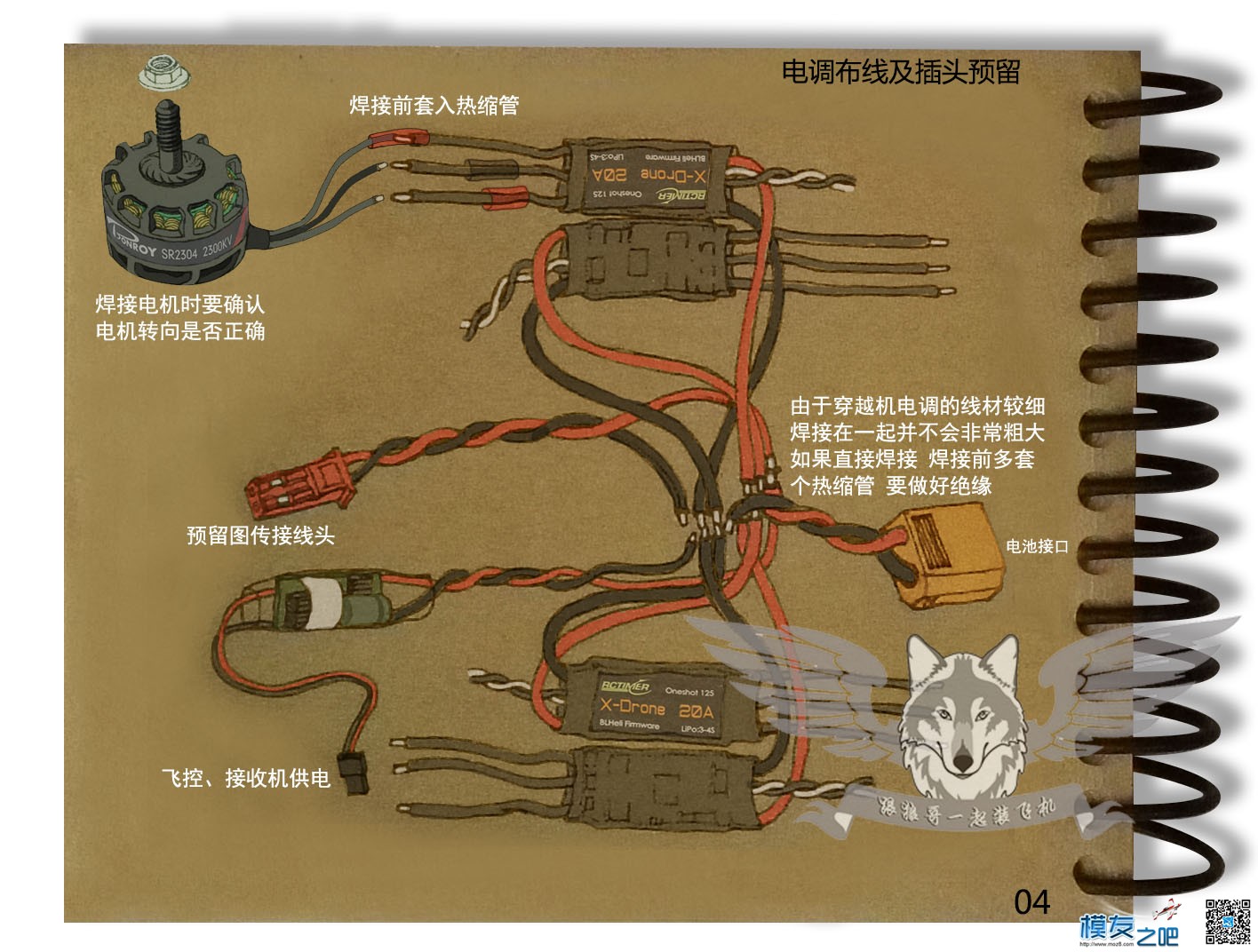 第二阶段手绘教程图：绘组装(已完结)含CC3D基本调参 穿越机,DIY,地面站 作者:lee 5851 