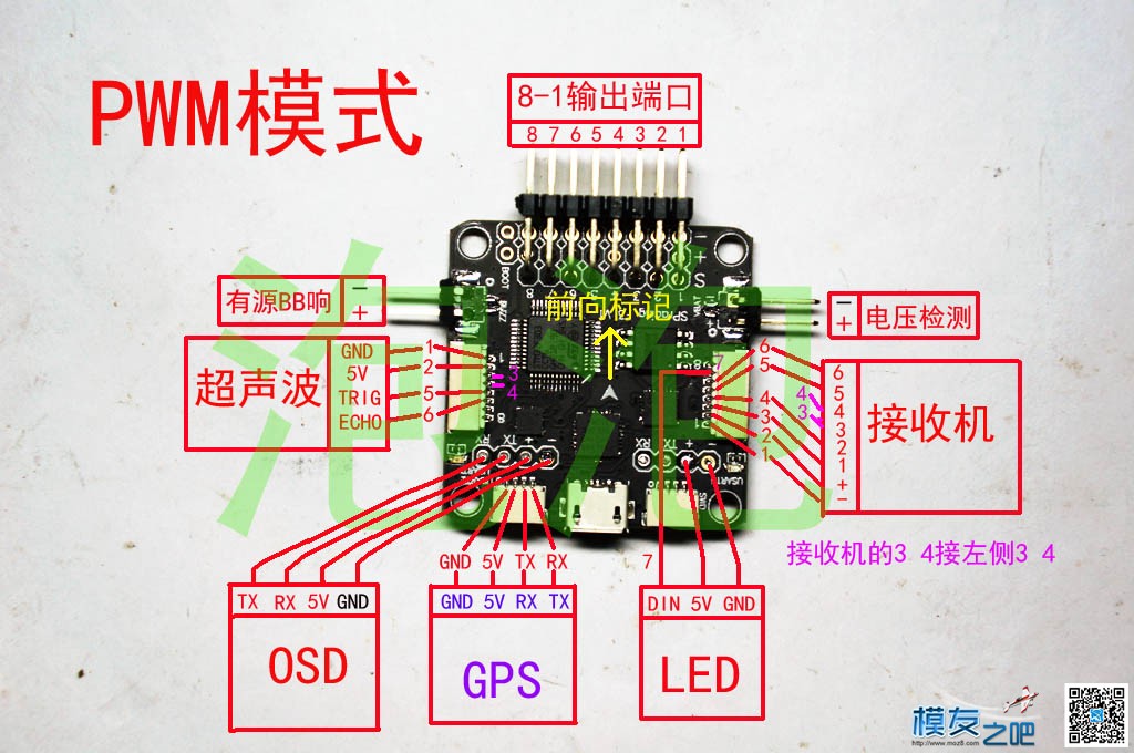 各种使用BF、CF软件飞控及CC3D的使用合集  作者:泡泡 3460 