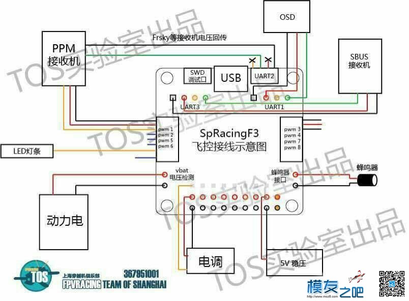 FS-IA6B接收机怎么接线 接收机,接线 作者:da007 37 