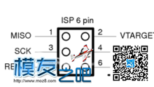 新年免费赠送开源电调BL/Simonk .12A电调pcb板  作者:server 2409 
