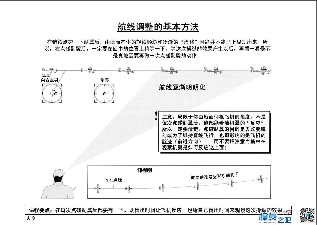 美国第一航模学校戴氏教学法上（多图fdf无法下载可看图） 教学法,美国,学校,广告,网上 作者:@芋头 4102 