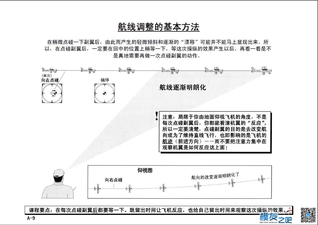 美国第一航模学校戴氏教学法上（多图fdf无法下载可看图） 教学法,美国,学校,广告,网上 作者:@芋头 6316 