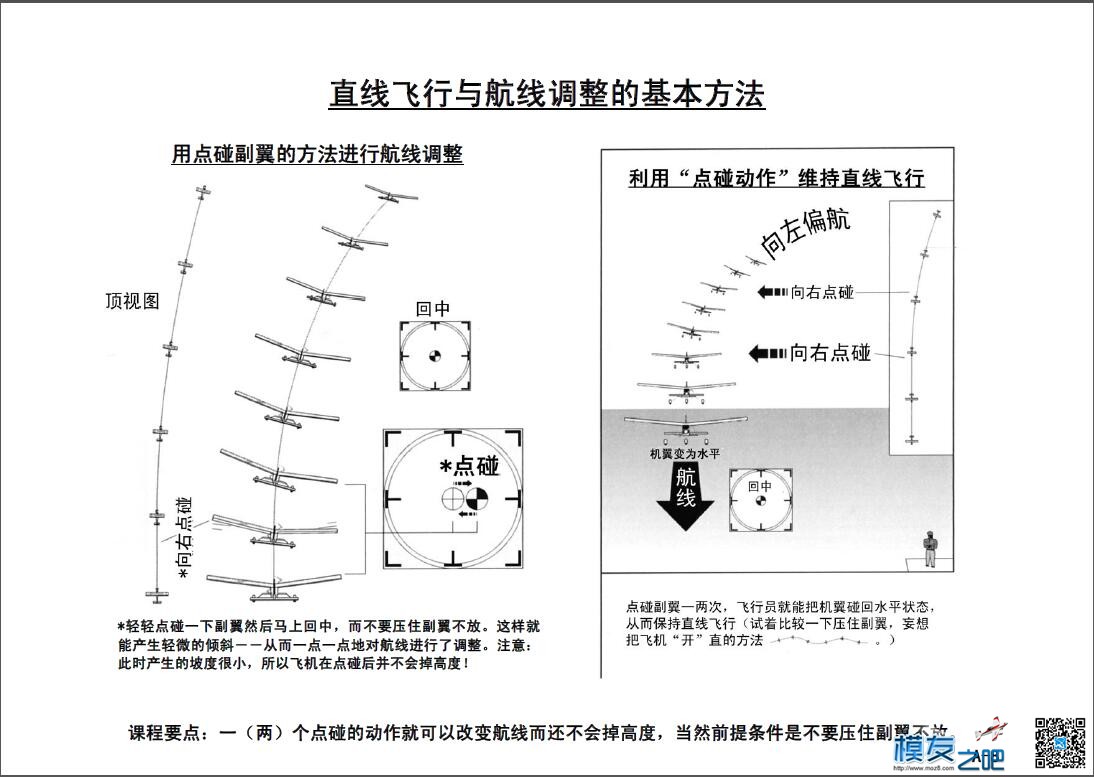 美国第一航模学校戴氏教学法上（多图fdf无法下载可看图） 教学法,美国,学校,广告,网上 作者:@芋头 7857 