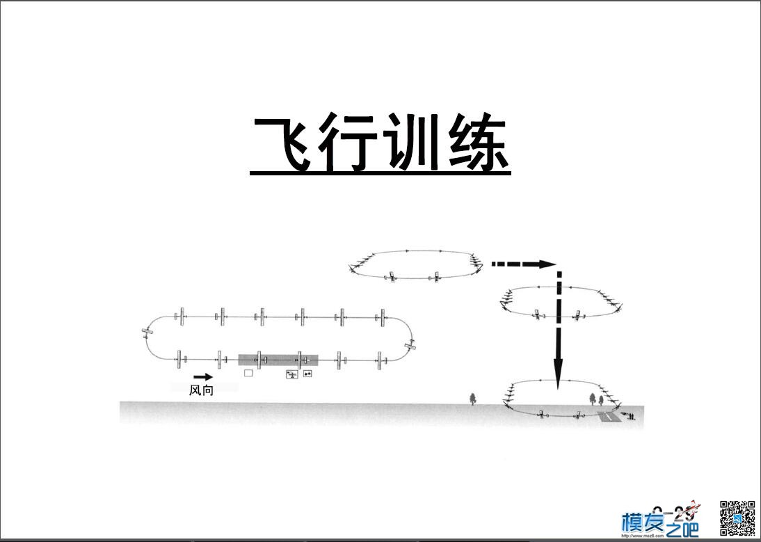 美国第一航模学校戴氏教学法上（多图fdf无法下载可看图） 教学法,美国,学校,广告,网上 作者:@芋头 7060 