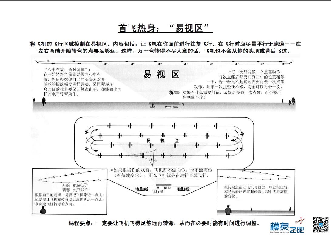 美国第一航模学校戴氏教学法下（多图fdf无法下载可看图） 教学法,美国,学校 作者:@芋头 2699 