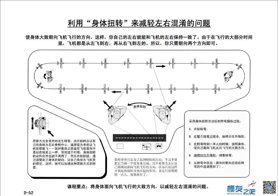 美国第一航模学校戴氏教学法下（多图fdf无法下载可看图） 教学法,美国,学校 作者:@芋头 3294 