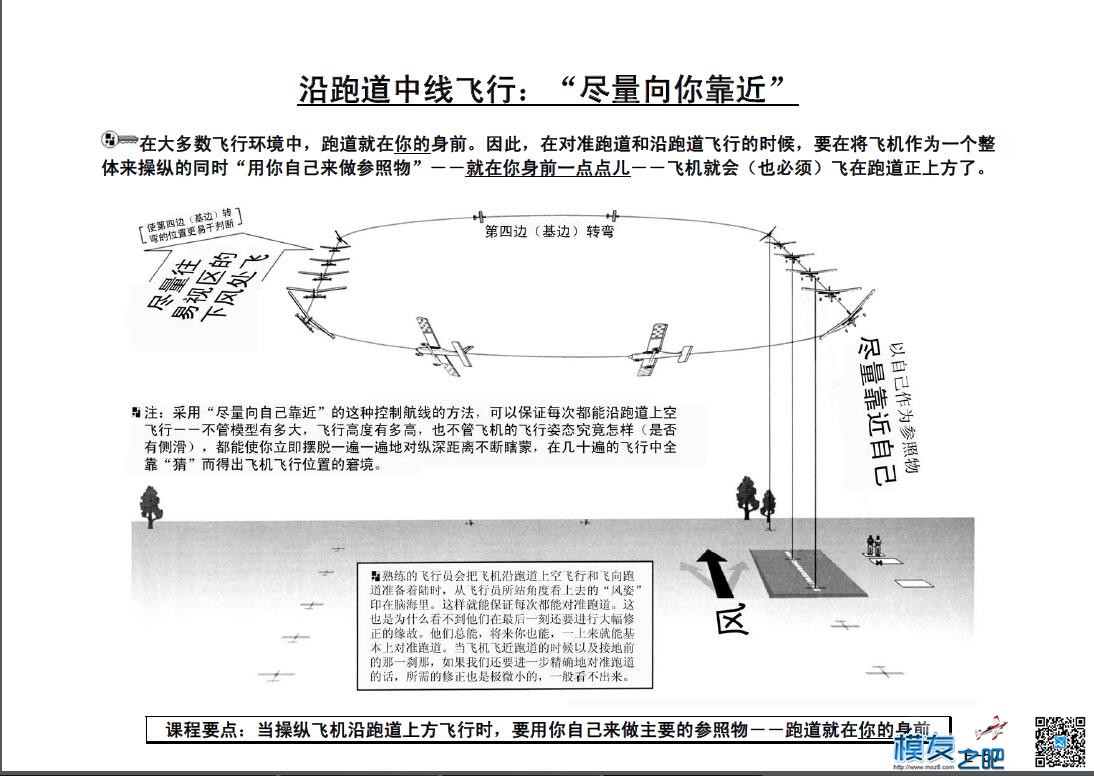 美国第一航模学校戴氏教学法下（多图fdf无法下载可看图） 教学法,美国,学校 作者:@芋头 7351 