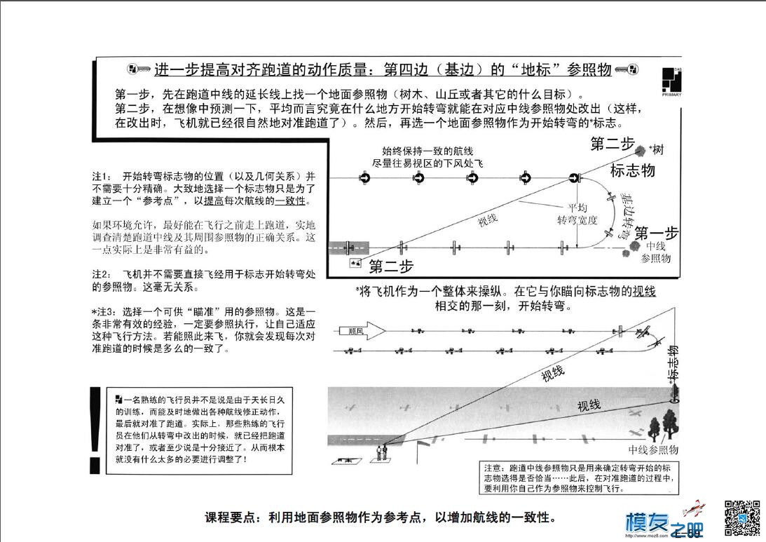 美国第一航模学校戴氏教学法下（多图fdf无法下载可看图） 教学法,美国,学校 作者:@芋头 7553 