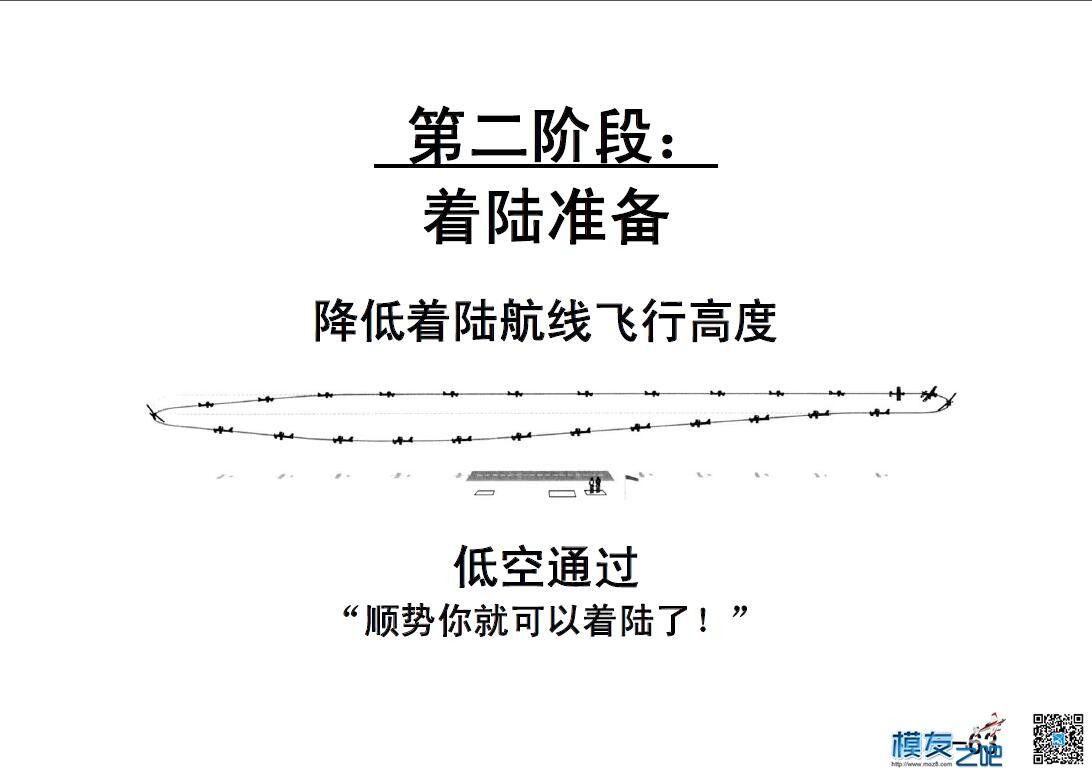 美国第一航模学校戴氏教学法下（多图fdf无法下载可看图） 教学法,美国,学校 作者:@芋头 5379 