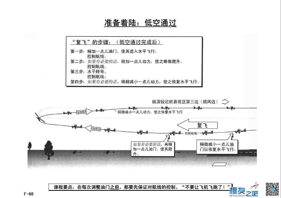美国第一航模学校戴氏教学法下（多图fdf无法下载可看图） 教学法,美国,学校 作者:@芋头 9875 