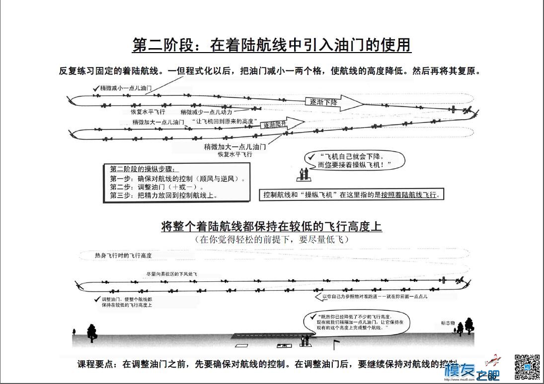 美国第一航模学校戴氏教学法下（多图fdf无法下载可看图） 教学法,美国,学校 作者:@芋头 7364 