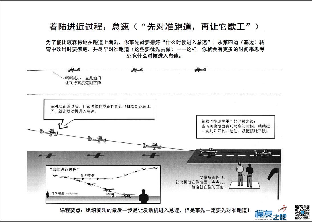 美国第一航模学校戴氏教学法下（多图fdf无法下载可看图） 教学法,美国,学校 作者:@芋头 7838 