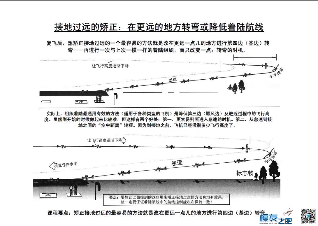 美国第一航模学校戴氏教学法下（多图fdf无法下载可看图） 教学法,美国,学校 作者:@芋头 1801 